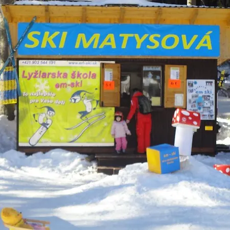 Antonia Habovka